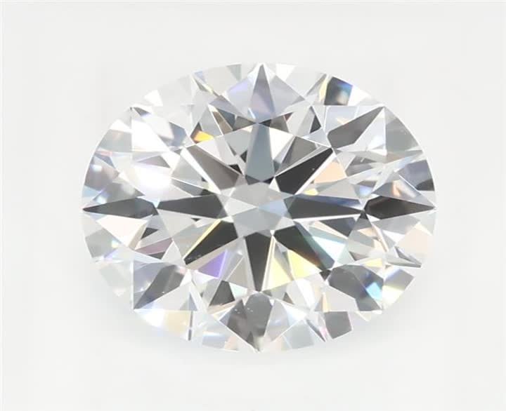1.09 CT Round Lab-Grown Diamond Surrey Vancouver Canada Langley Burnaby Richmond