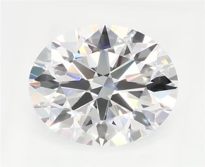 1.21 CT Round Lab-Grown Diamond Surrey Vancouver Canada Langley Burnaby Richmond