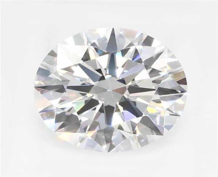 1.05 CT Round Lab-Grown Diamond Surrey Vancouver Canada Langley Burnaby Richmond