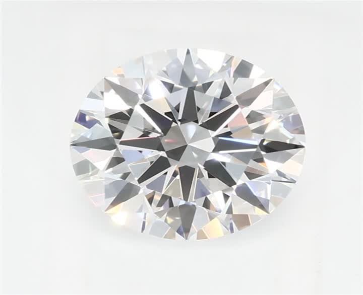 1.25 CT Round Lab-Grown Diamond Surrey Vancouver Canada Langley Burnaby Richmond