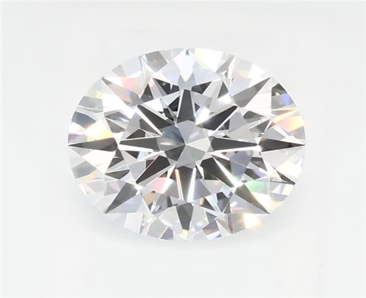 1.23 CT Round Lab-Grown Diamond Surrey Vancouver Canada Langley Burnaby Richmond