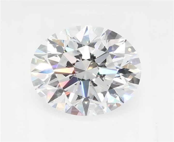 1.21 CT Round Lab-Grown Diamond Surrey Vancouver Canada Langley Burnaby Richmond