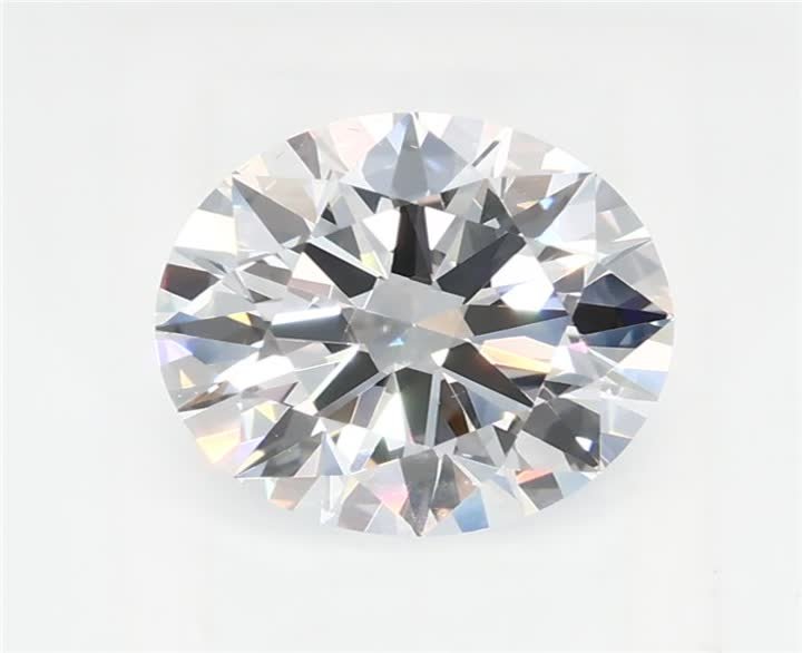 1.2 CT Round Lab-Grown Diamond Surrey Vancouver Canada Langley Burnaby Richmond