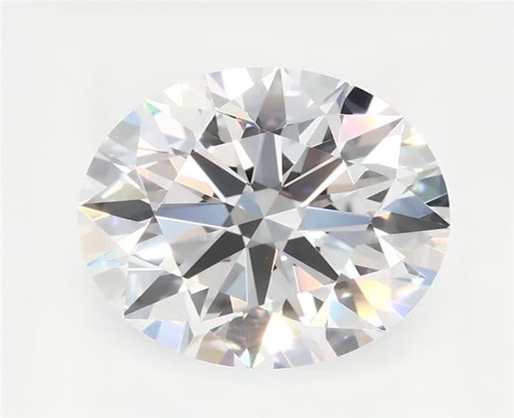 1.2 CT Round Lab-Grown Diamond Surrey Vancouver Canada Langley Burnaby Richmond