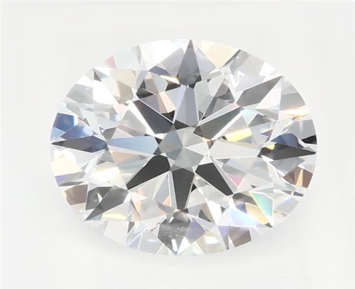 1.33 CT Round Lab-Grown Diamond Surrey Vancouver Canada Langley Burnaby Richmond