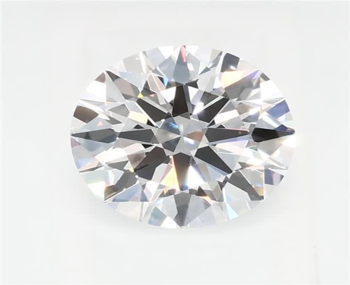 1.2 CT Round Lab-Grown Diamond Surrey Vancouver Canada Langley Burnaby Richmond