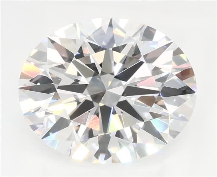 2.09 CT Round Lab-Grown Diamond Surrey Vancouver Canada Langley Burnaby Richmond