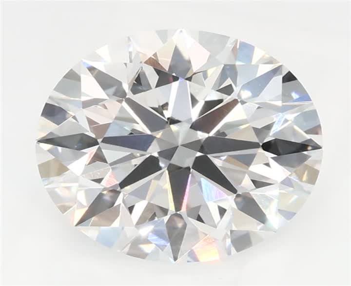 2.25 CT Round Lab-Grown Diamond Surrey Vancouver Canada Langley Burnaby Richmond