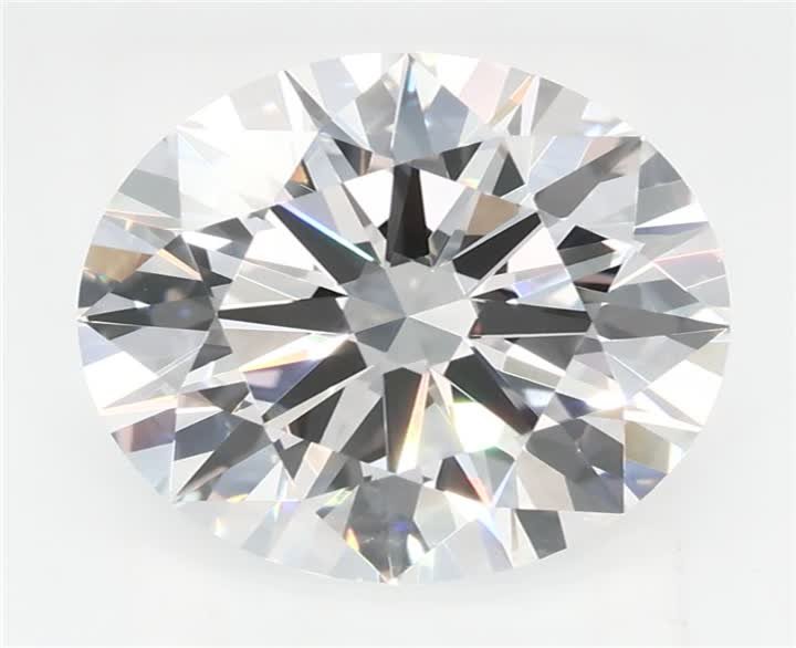 3.05 CT Round Lab-Grown Diamond Surrey Vancouver Canada Langley Burnaby Richmond