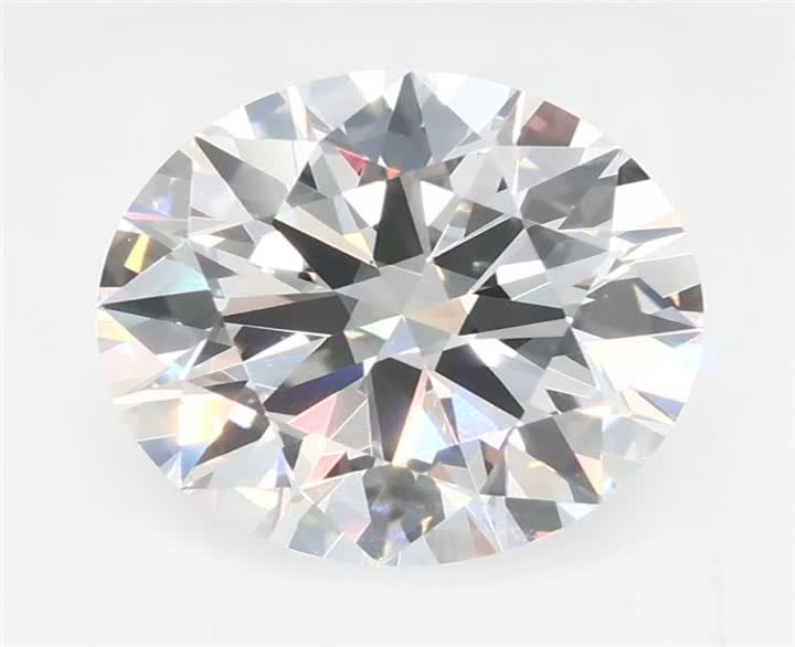 2 CT Round Lab-Grown Diamond Surrey Vancouver Canada Langley Burnaby Richmond