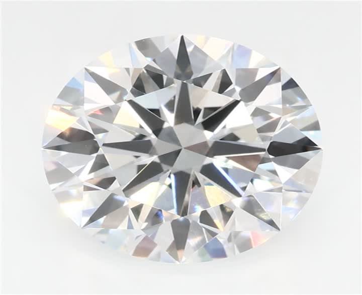 3.25 CT Round Lab-Grown Diamond Surrey Vancouver Canada Langley Burnaby Richmond