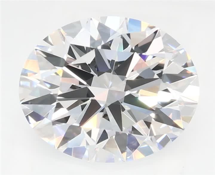 2.09 CT Round Lab-Grown Diamond Surrey Vancouver Canada Langley Burnaby Richmond