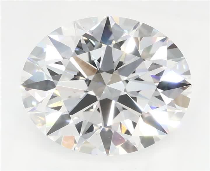 2.09 CT Round Lab-Grown Diamond Surrey Vancouver Canada Langley Burnaby Richmond