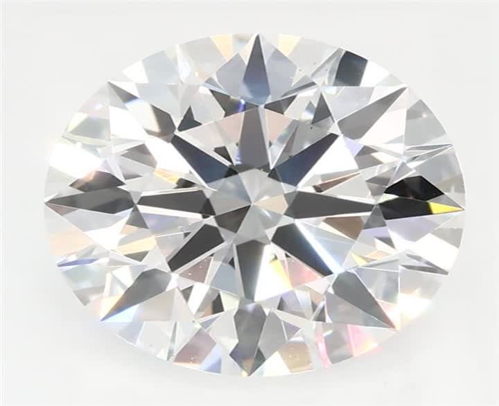 2.09 CT Round Lab-Grown Diamond Surrey Vancouver Canada Langley Burnaby Richmond