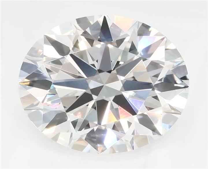 2.26 CT Round Lab-Grown Diamond Surrey Vancouver Canada Langley Burnaby Richmond