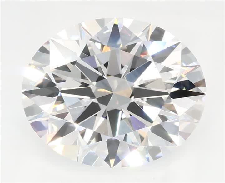 2.09 CT Round Lab-Grown Diamond Surrey Vancouver Canada Langley Burnaby Richmond