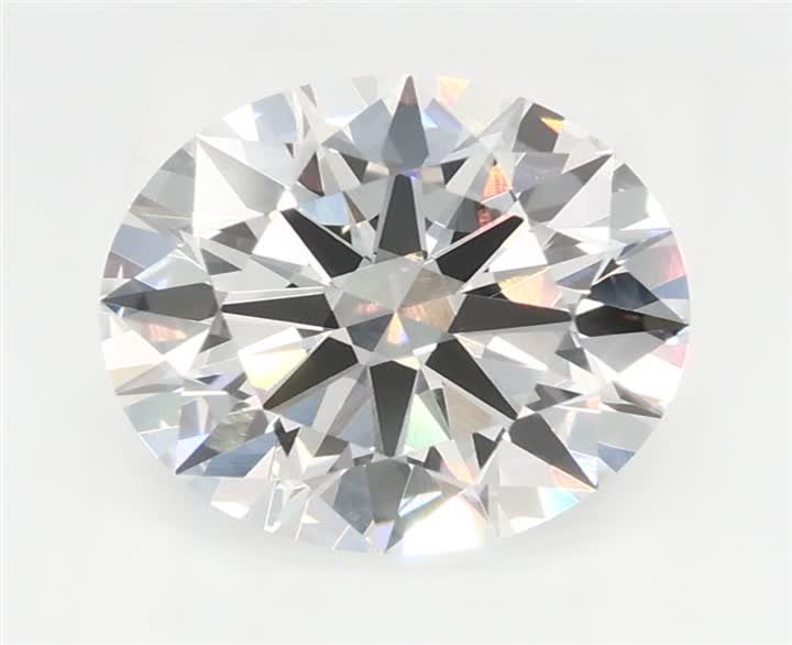 1.88 CT Round Lab-Grown Diamond Surrey Vancouver Canada Langley Burnaby Richmond