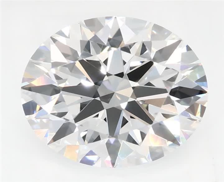 2.09 CT Round Lab-Grown Diamond Surrey Vancouver Canada Langley Burnaby Richmond
