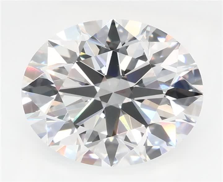 2.65 CT Round Lab-Grown Diamond Surrey Vancouver Canada Langley Burnaby Richmond