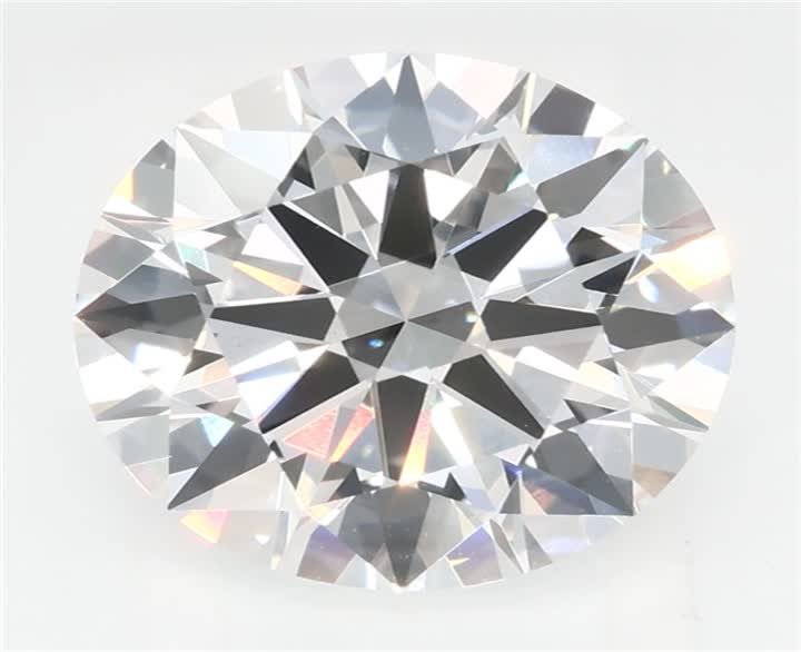 3.09 CT Round Lab-Grown Diamond Surrey Vancouver Canada Langley Burnaby Richmond