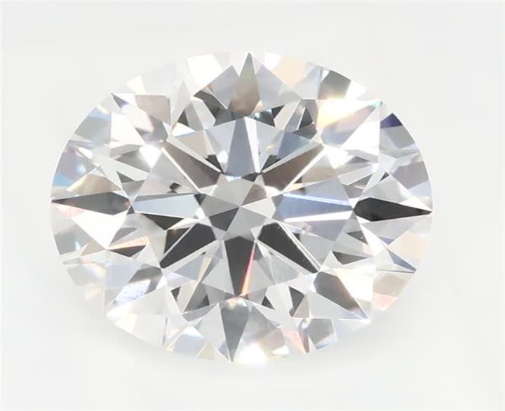 1.69 CT Round Lab-Grown Diamond Surrey Vancouver Canada Langley Burnaby Richmond
