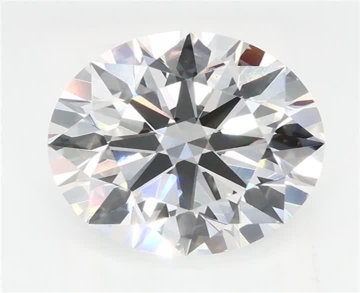 2.64 CT Round Lab-Grown Diamond Surrey Vancouver Canada Langley Burnaby Richmond