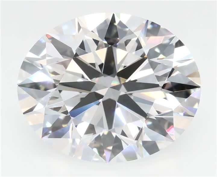 5.99 CT Round Lab-Grown Diamond Surrey Vancouver Canada Langley Burnaby Richmond