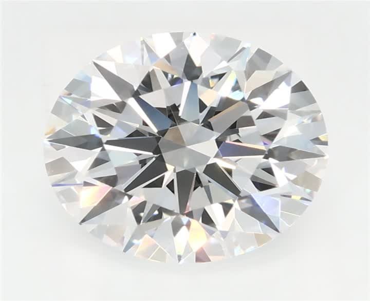 2.09 CT Round Lab-Grown Diamond Surrey Vancouver Canada Langley Burnaby Richmond