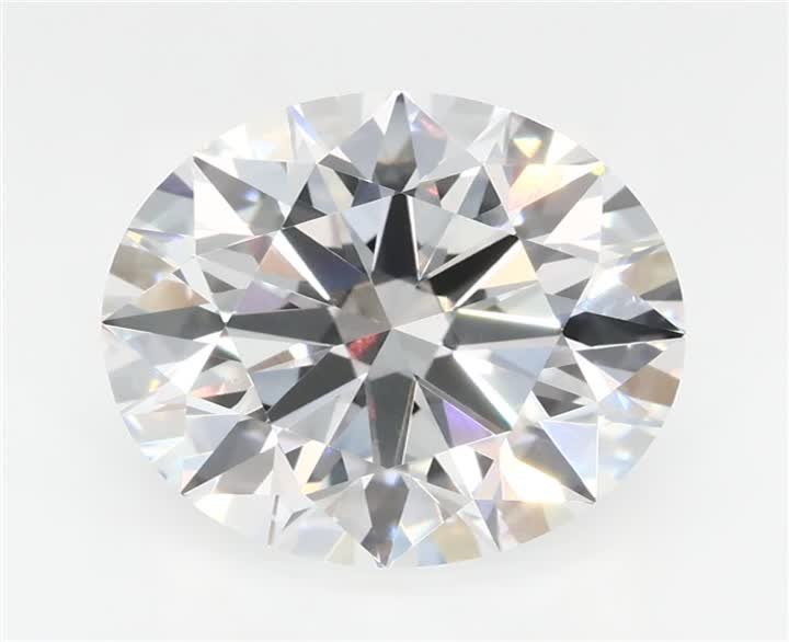 3.43 CT Round Lab-Grown Diamond Surrey Vancouver Canada Langley Burnaby Richmond