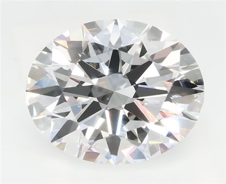 2.2 CT Round Lab-Grown Diamond Surrey Vancouver Canada Langley Burnaby Richmond