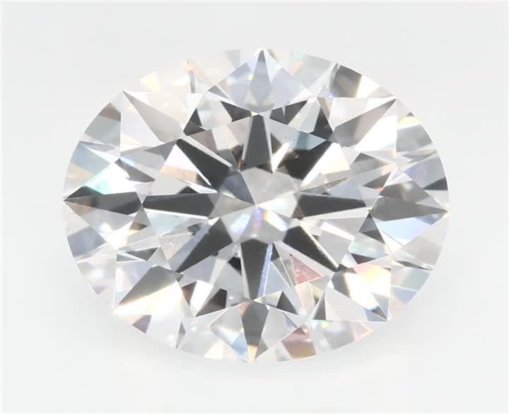 4.21 CT Round Lab-Grown Diamond Surrey Vancouver Canada Langley Burnaby Richmond