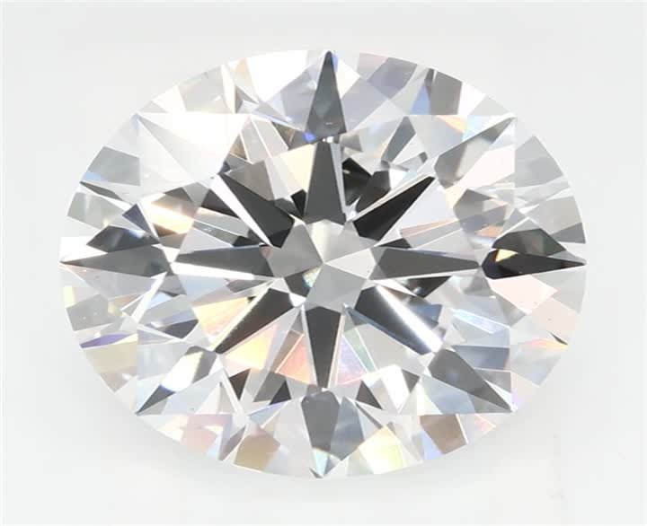 3.09 CT Round Lab-Grown Diamond Surrey Vancouver Canada Langley Burnaby Richmond