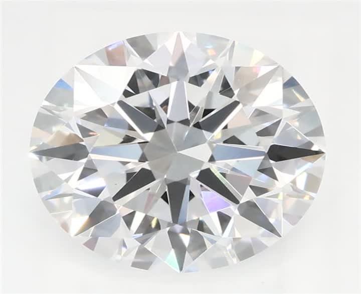 2.09 CT Round Lab-Grown Diamond Surrey Vancouver Canada Langley Burnaby Richmond