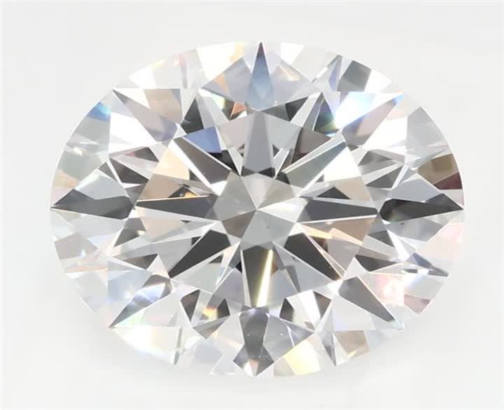 2.09 CT Round Lab-Grown Diamond Surrey Vancouver Canada Langley Burnaby Richmond