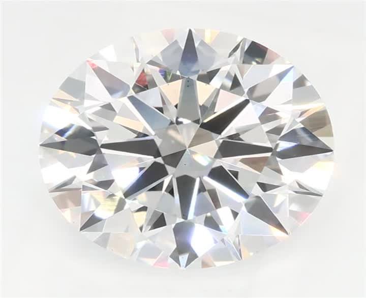 2.1 CT Round Lab-Grown Diamond Surrey Vancouver Canada Langley Burnaby Richmond