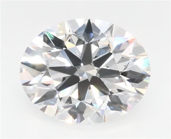 3.2 CT Round Lab-Grown Diamond Surrey Vancouver Canada Langley Burnaby Richmond