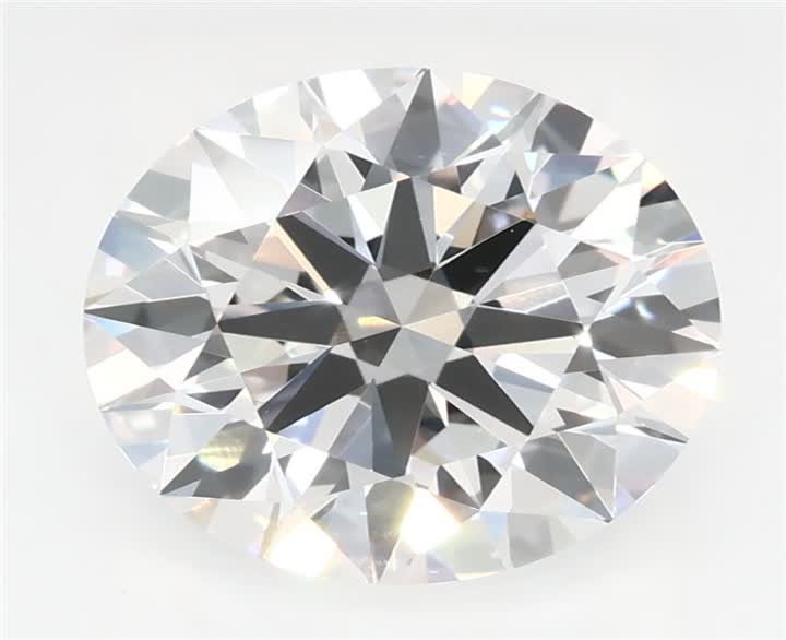 2.53 CT Round Lab-Grown Diamond Surrey Vancouver Canada Langley Burnaby Richmond