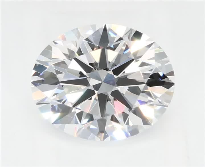 1.6 CT Round Lab-Grown Diamond Surrey Vancouver Canada Langley Burnaby Richmond