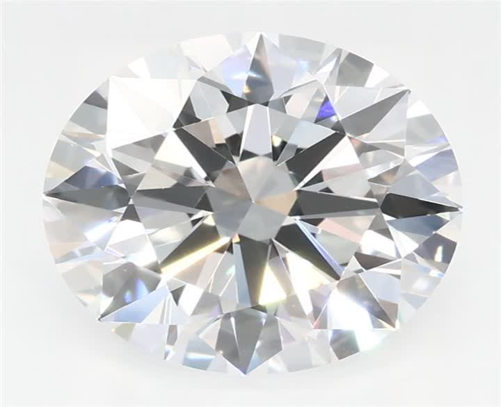 2.65 CT Round Lab-Grown Diamond Surrey Vancouver Canada Langley Burnaby Richmond