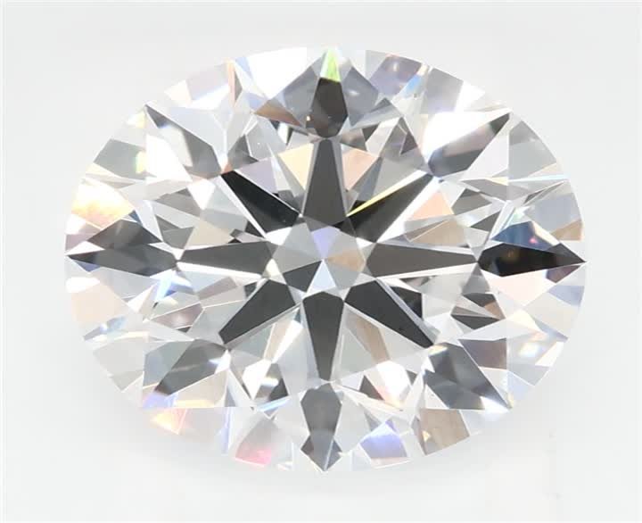 3.09 CT Round Lab-Grown Diamond Surrey Vancouver Canada Langley Burnaby Richmond