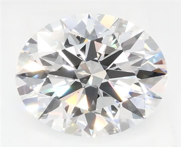 2.09 CT Round Lab-Grown Diamond Surrey Vancouver Canada Langley Burnaby Richmond