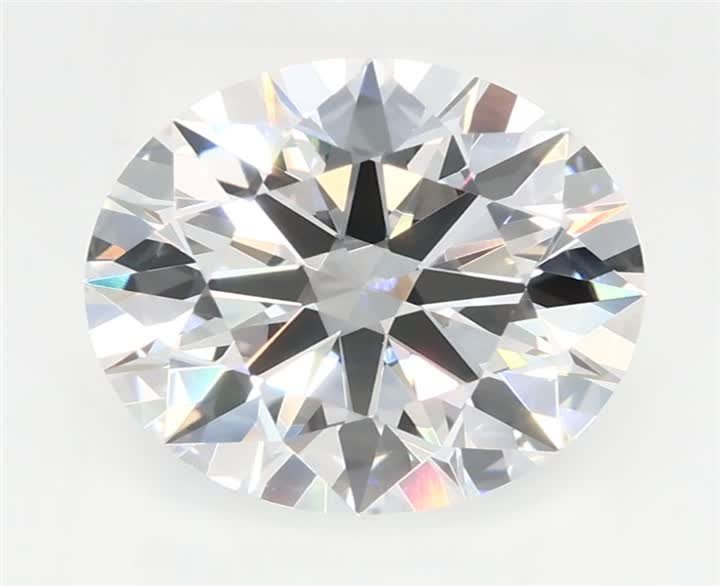 2.09 CT Round Lab-Grown Diamond Surrey Vancouver Canada Langley Burnaby Richmond