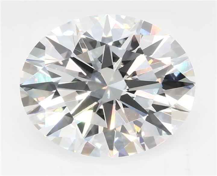 3.04 CT Round Lab-Grown Diamond Surrey Vancouver Canada Langley Burnaby Richmond