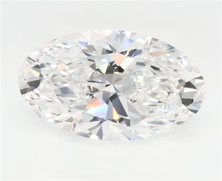 2.65 CT Oval Lab-Grown Diamond Surrey Vancouver Canada Langley Burnaby Richmond