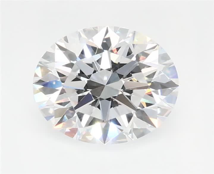 0.94 CT Round Lab-Grown Diamond Surrey Vancouver Canada Langley Burnaby Richmond