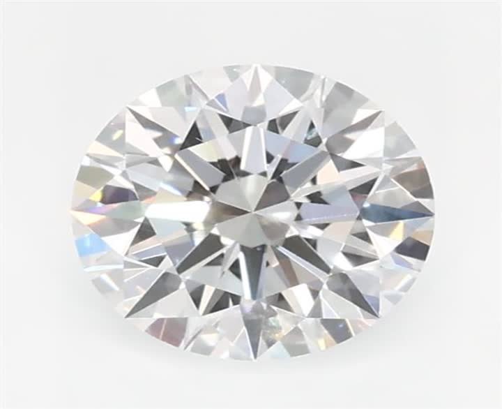 0.53 CT Round Lab-Grown Diamond Surrey Vancouver Canada Langley Burnaby Richmond