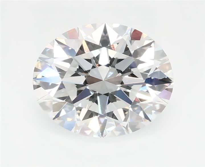 0.96 CT Round Lab-Grown Diamond Surrey Vancouver Canada Langley Burnaby Richmond