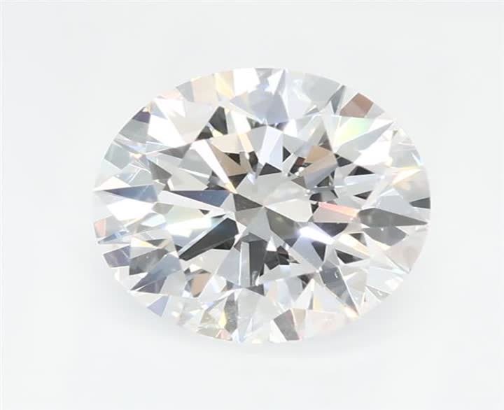 0.95 CT Round Lab-Grown Diamond Surrey Vancouver Canada Langley Burnaby Richmond