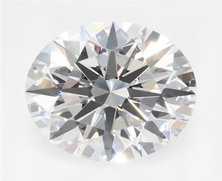 1.09 CT Round Lab-Grown Diamond Surrey Vancouver Canada Langley Burnaby Richmond