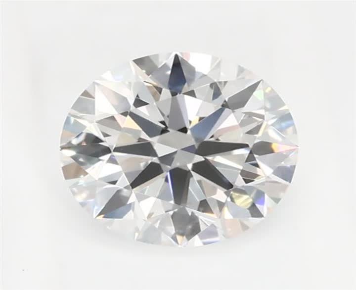 0.57 CT Round Lab-Grown Diamond Surrey Vancouver Canada Langley Burnaby Richmond